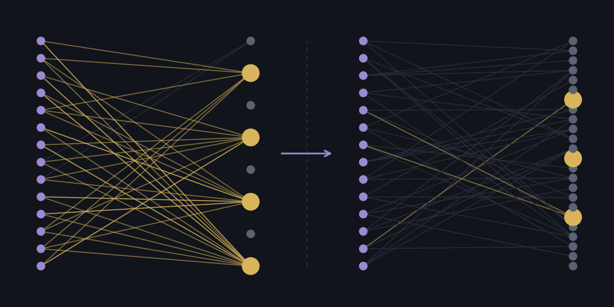 The Algorithmic Bureaucrat